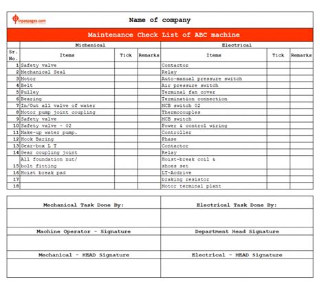 cnc checklist|Cnc maintenance checklist.